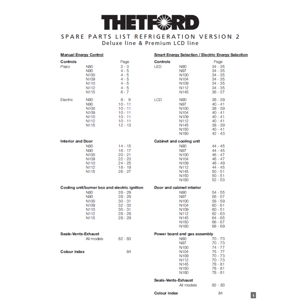 Thetford N80–N180 Caravan Fridge Spare Parts Manual – Deluxe & Premium LCD