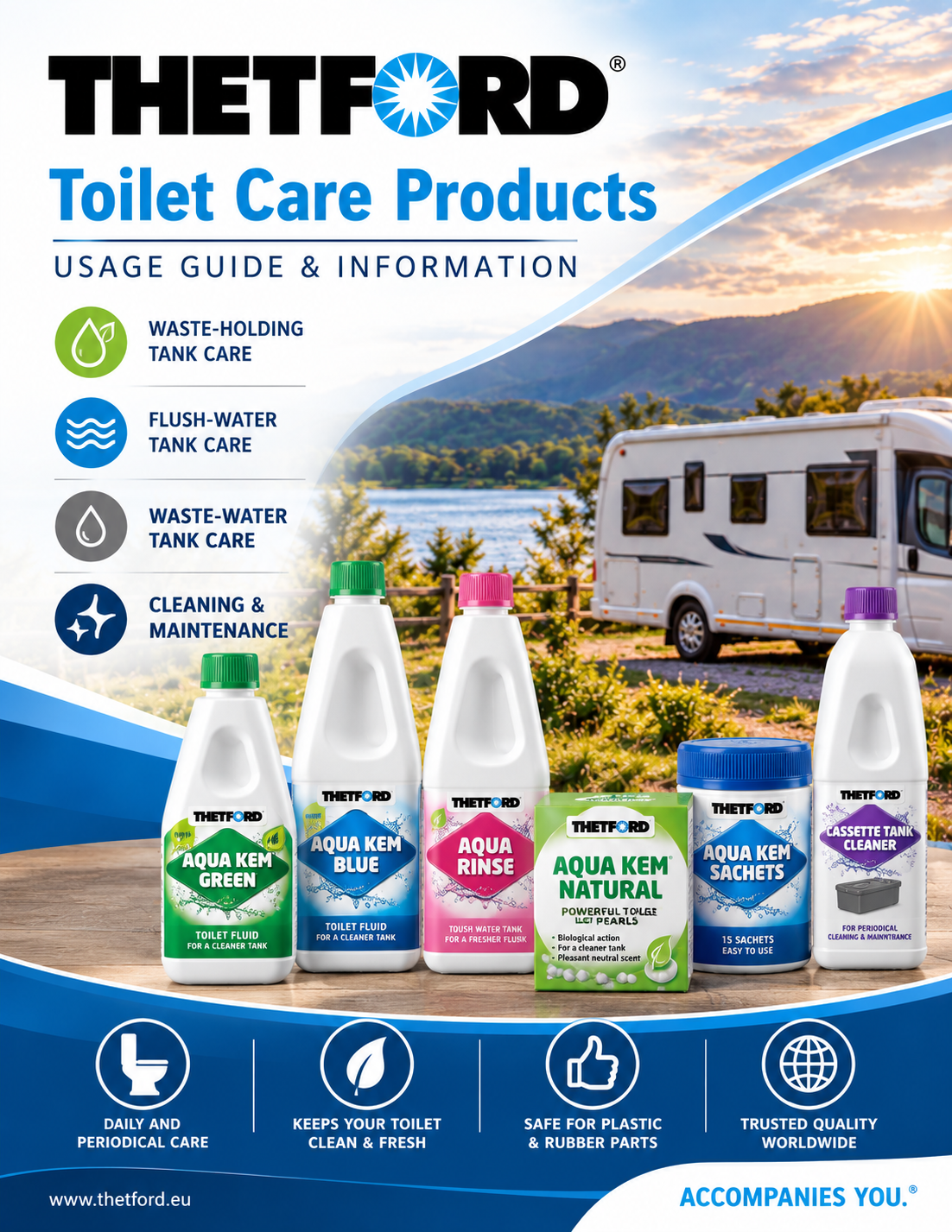 Thetford Toilet Care Products Guide